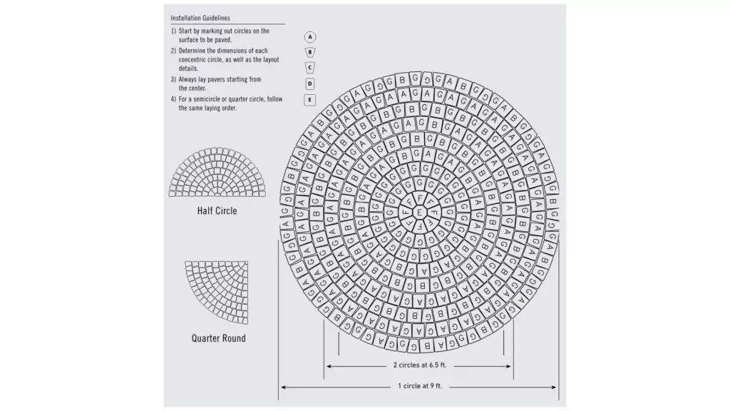 Belgard Cambridge Cobble Circle